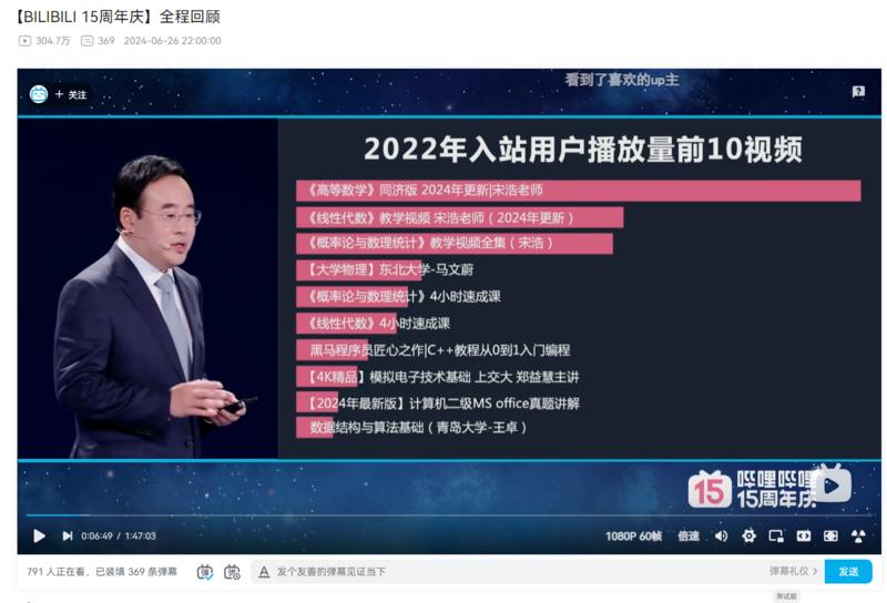 B站用户群体在变化，从生…#情报-搞钱线报📢论坛-网创交流-优创圈